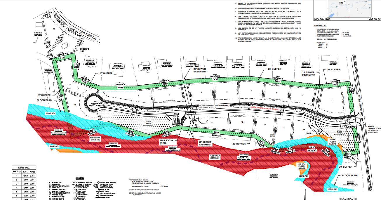 Aetna Springs subdivision